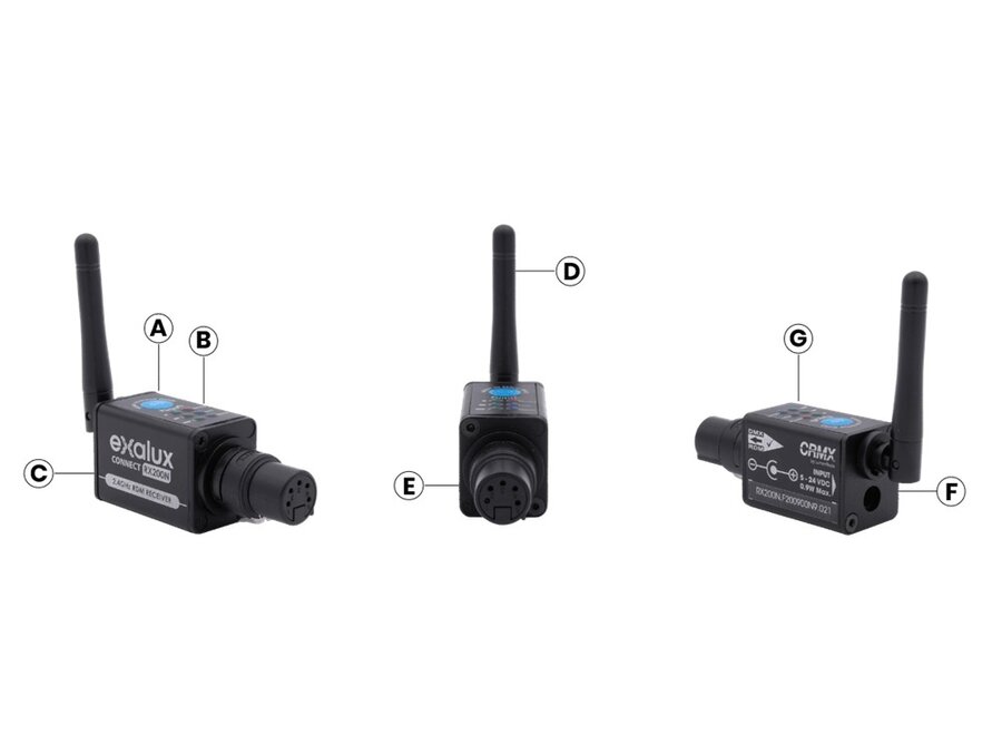 Exalux Connect RX 200N Reverse Basic Kit