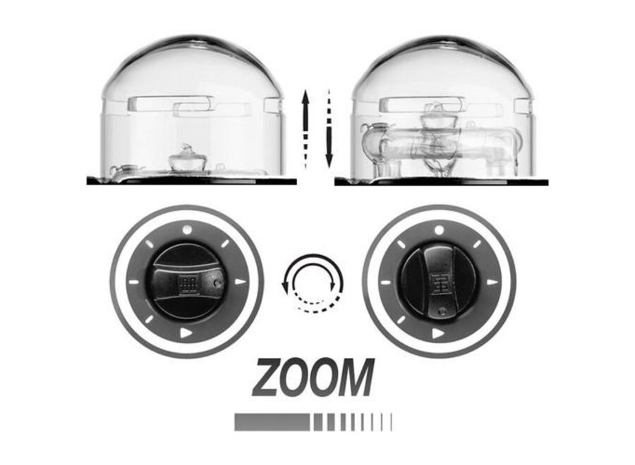 Elinchrom Digital RX Zoom Action Head