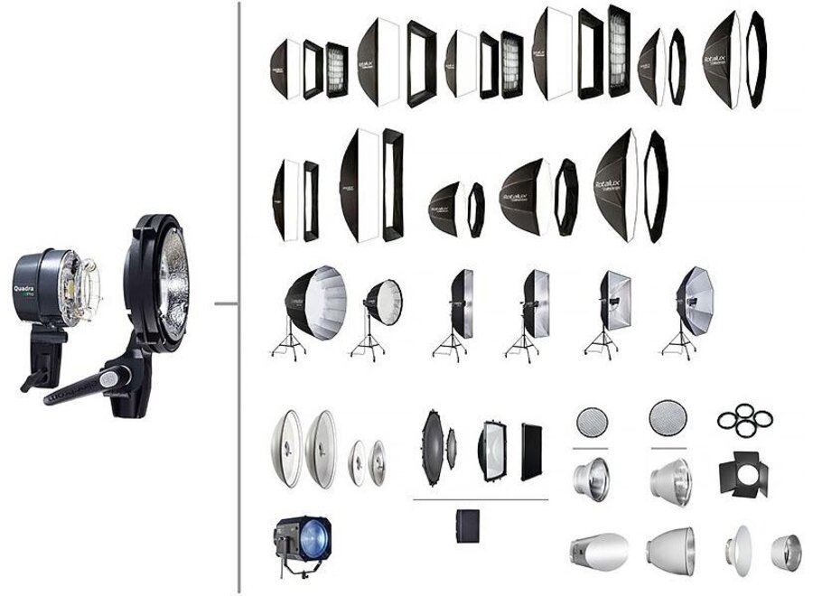 Occasion Elinchrom Ranger Q Reflector Adapter MK-II | ELB 400 & 500