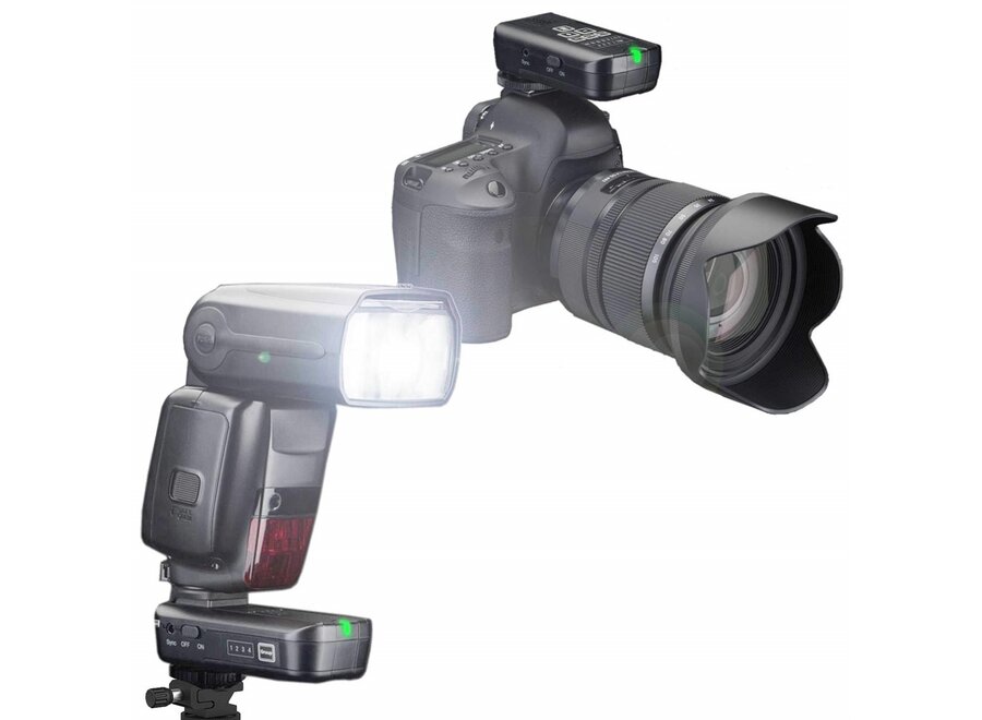 Elinchrom Skyport Universal Plus Trigger Set