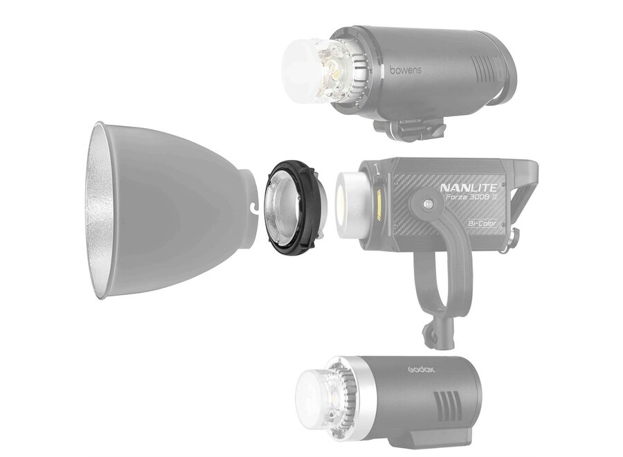 Bowens-Elinchrom Adapter
