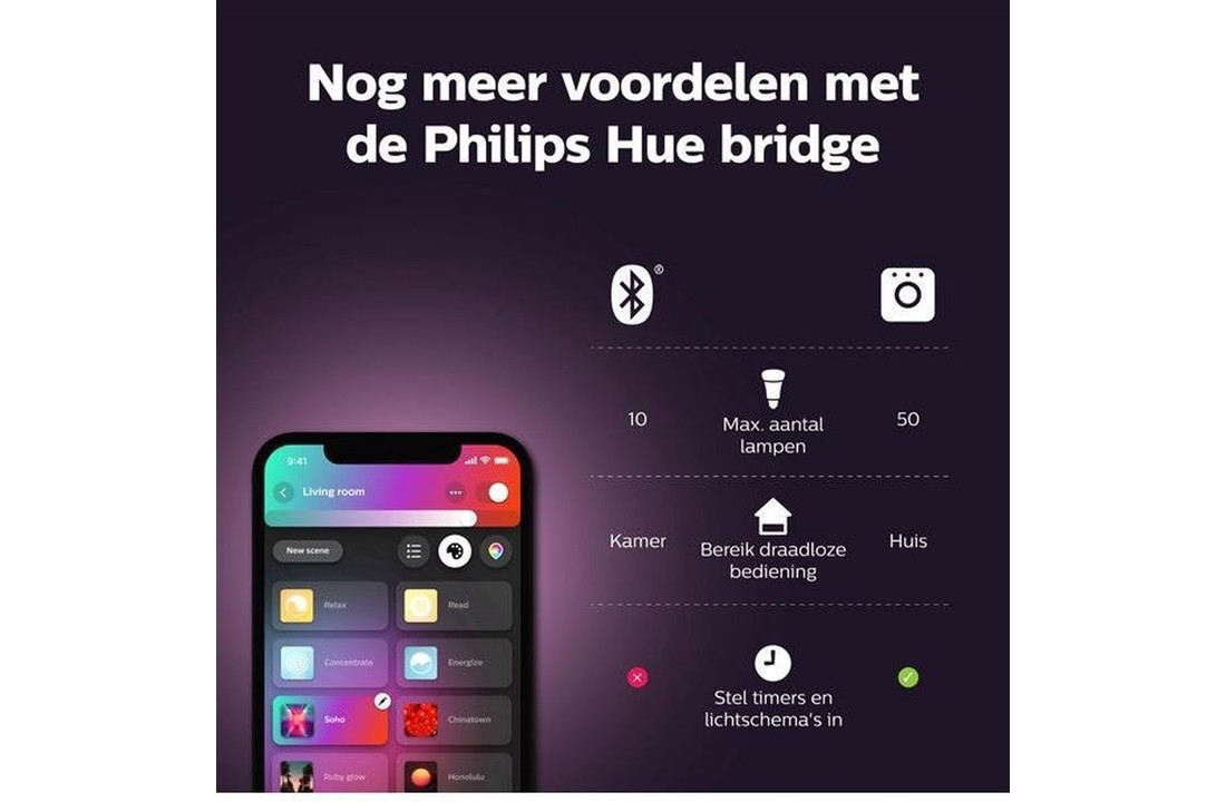 2x HUE Philips White & Color GU10 LED Spot