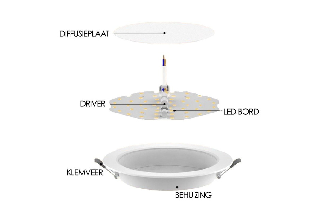 LED Downlight Backlight - Zaagmaat Ø190 - 18 Watt
