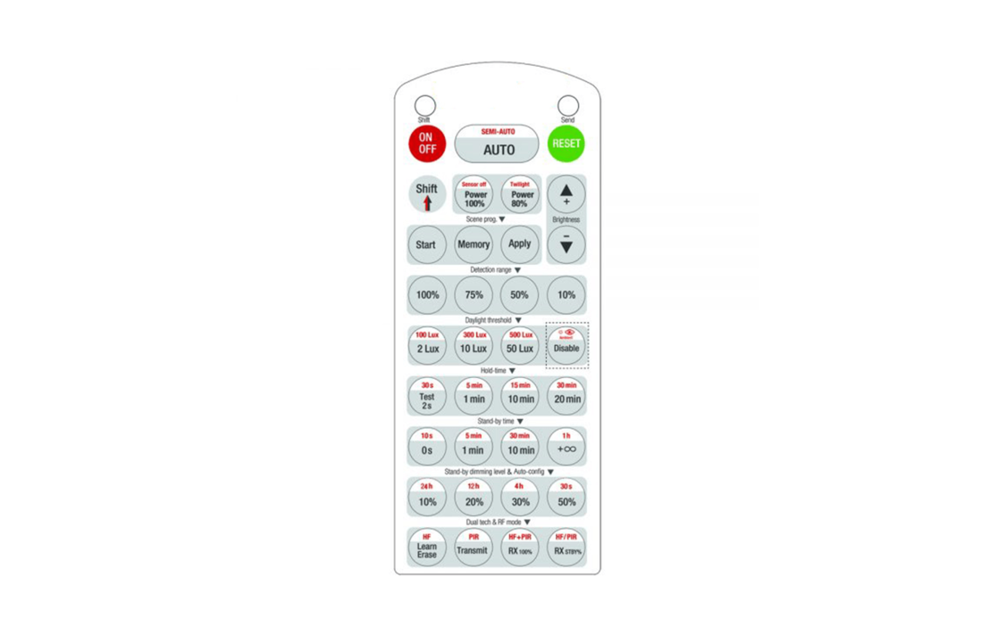 AFSTANDSBEDIENING VOOR SENSOR HIGH BAY HIMALIA