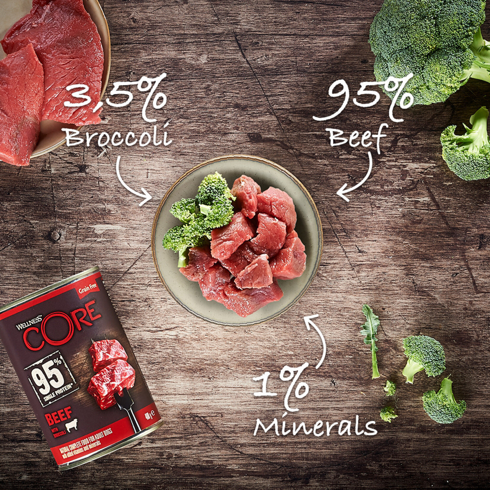 Wellness Core Wellness Core meat - rund - blik 400 gr