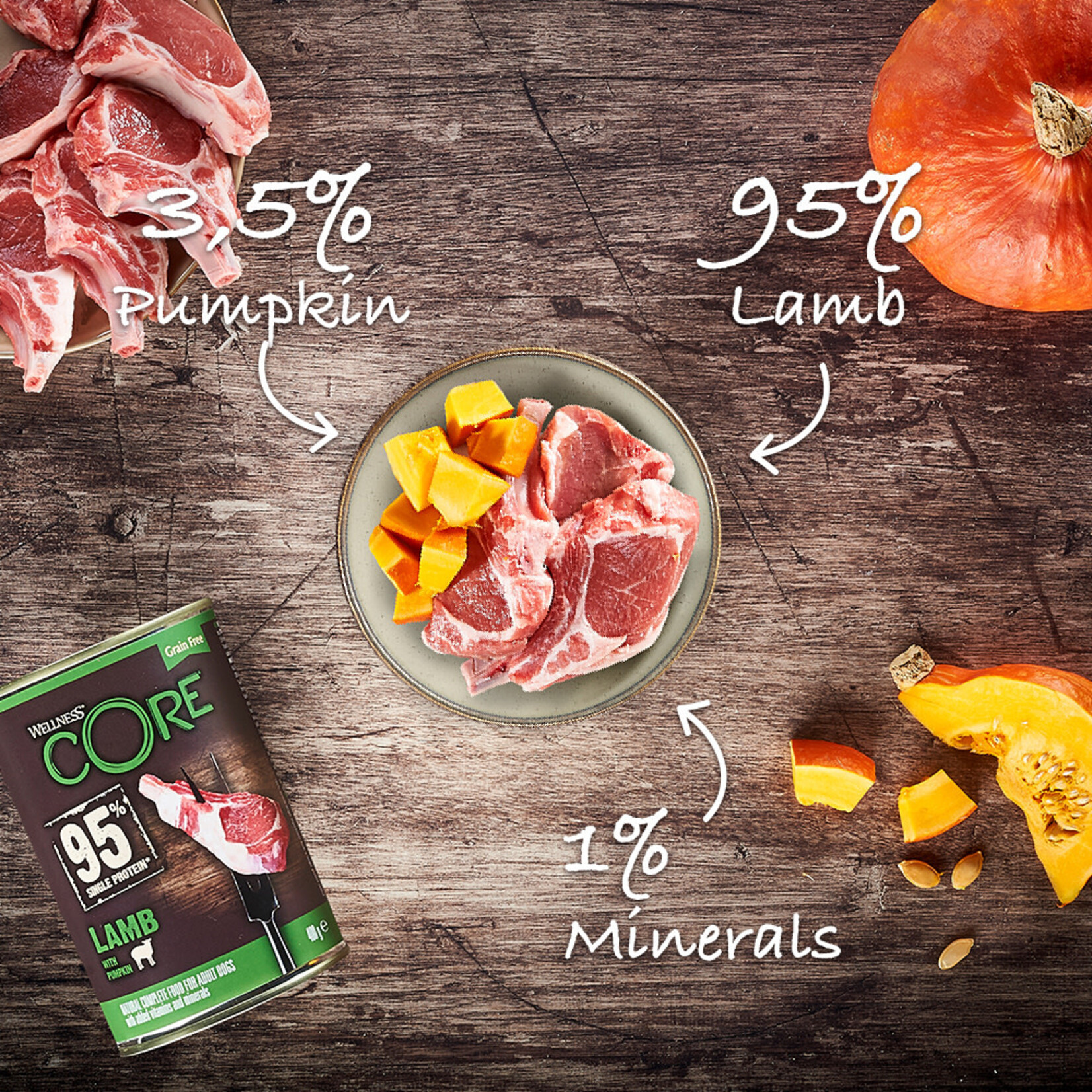 Wellness Core Wellness Core meat - lam - blik 400 gr