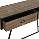 Console tafel