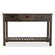 Console tafel