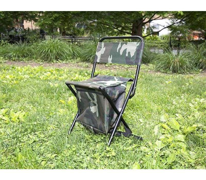 Kikkerland Camo Backpack Folding Chair Fanthome Com