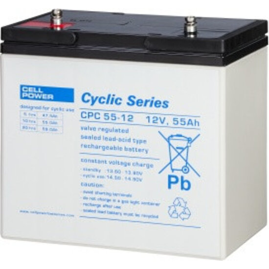 Cellpower Cellpower Accu Elektrische buitenboordmotor of binnenboordmotor