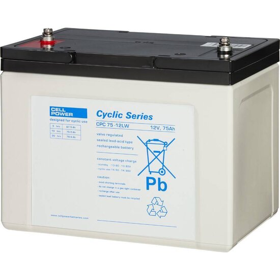 Cellpower Cellpower Accu Elektrische buitenboordmotor of binnenboordmotor