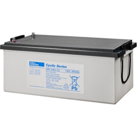 Cellpower Cellpower Accu Elektrische buitenboordmotor of binnenboordmotor