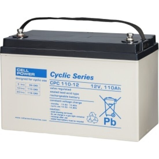 Cellpower Cellpower Accu Elektrische buitenboordmotor of binnenboordmotor