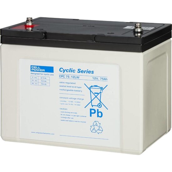 Cellpower Cellpower Accu Elektrische buitenboordmotor of binnenboordmotor