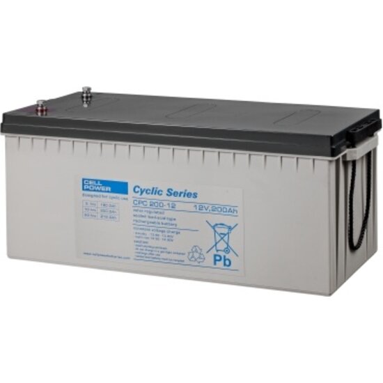 Cellpower Cellpower Accu Elektrische buitenboordmotor of binnenboordmotor