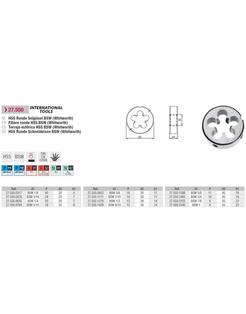 International Tools Standaard snijplaat BSW 7/8"-9