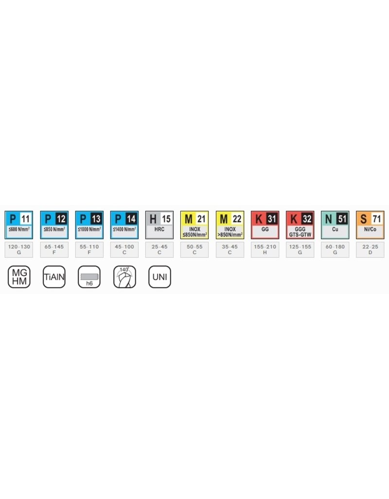 Phantom VHM boor 3,9 MM