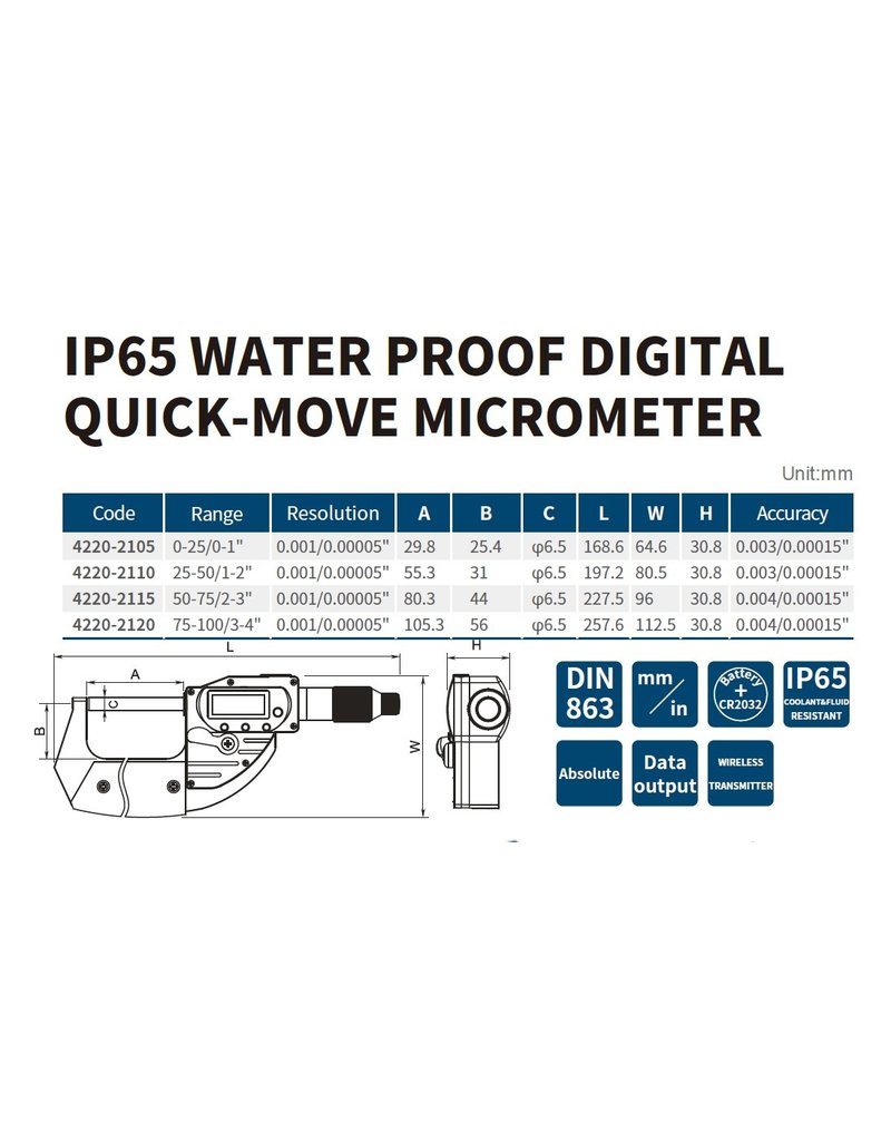 Dasqua Digitale buitenmicrometer IP65 50-75 x0,001mm Quick Move