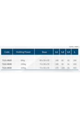 Dasqua Magnetisch meetstatief met centrale vergrendeling 100kg 355mm