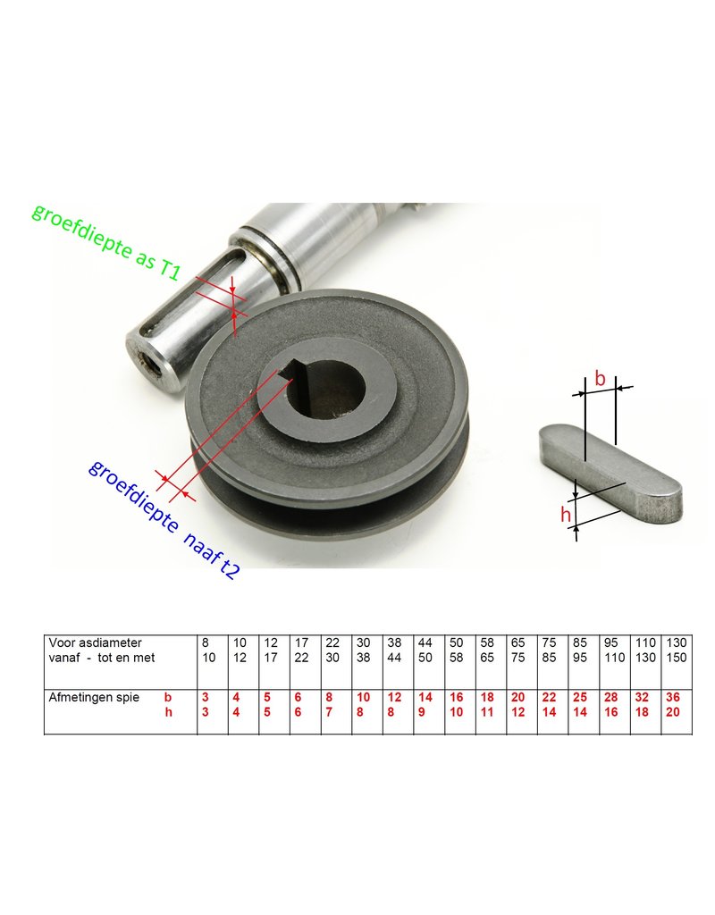 Harlingen 16mm HSS Broots type E (V)