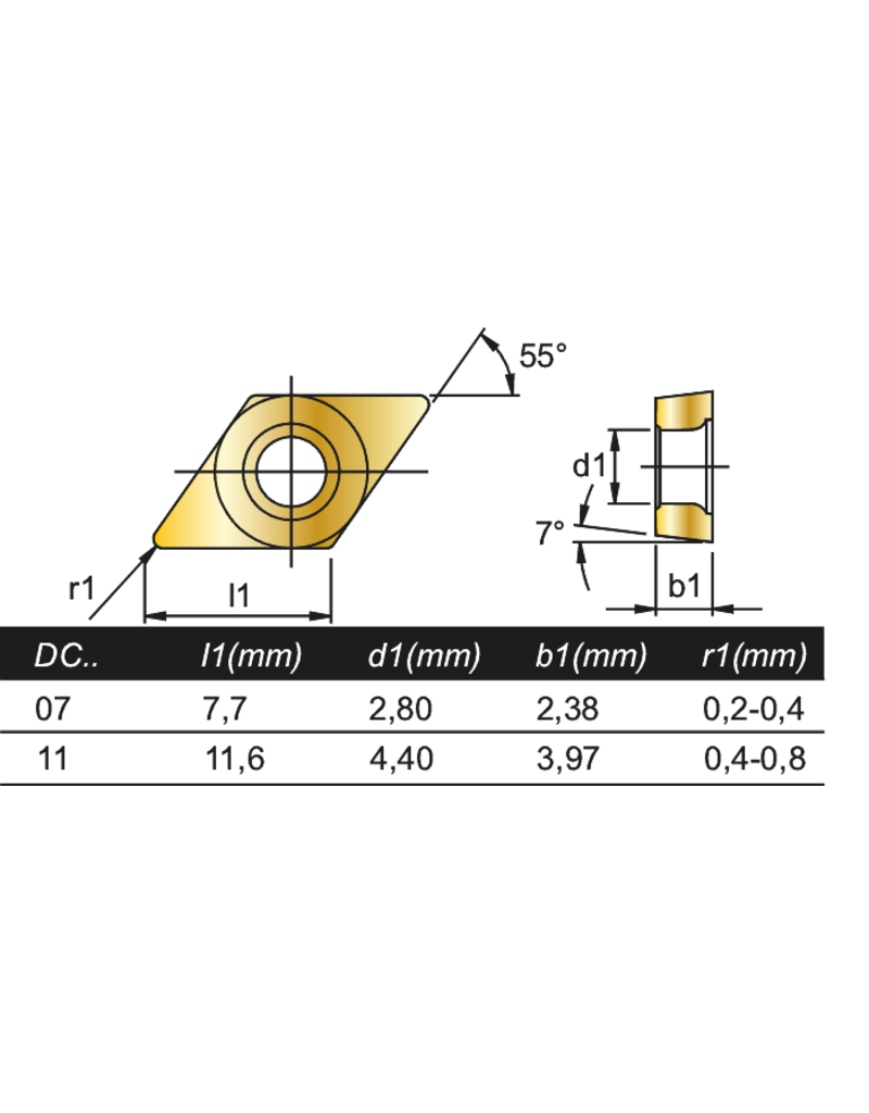 Phantom Wisselplaat DCMT 11T304 - Rvs (Prijs per stuk)