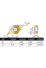 Phantom  Wisselplaat DCMT 070204 - RVS (Prijs per stuk)