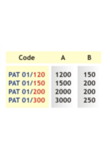 Techno Piu Rolgordijn voor spindels