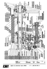 Diverse PDF-Ursus  (CMT) modellen 200 t/m 300