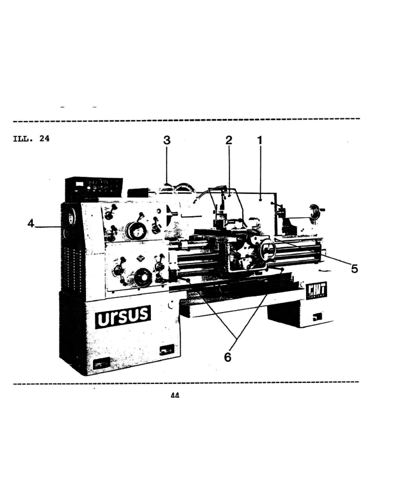 Diverse PDF-Ursus  (CMT) modellen 200 t/m 300