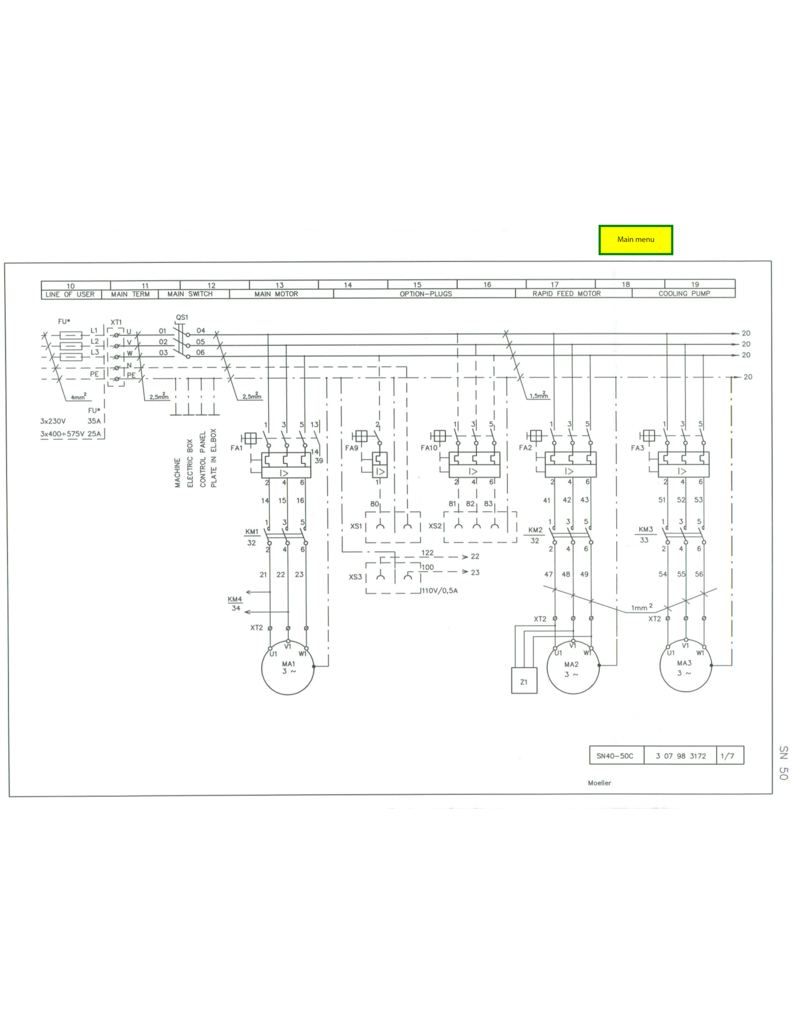 Diverse PDF- TOS  SN-reeks SN40 -SN45 en SN 50