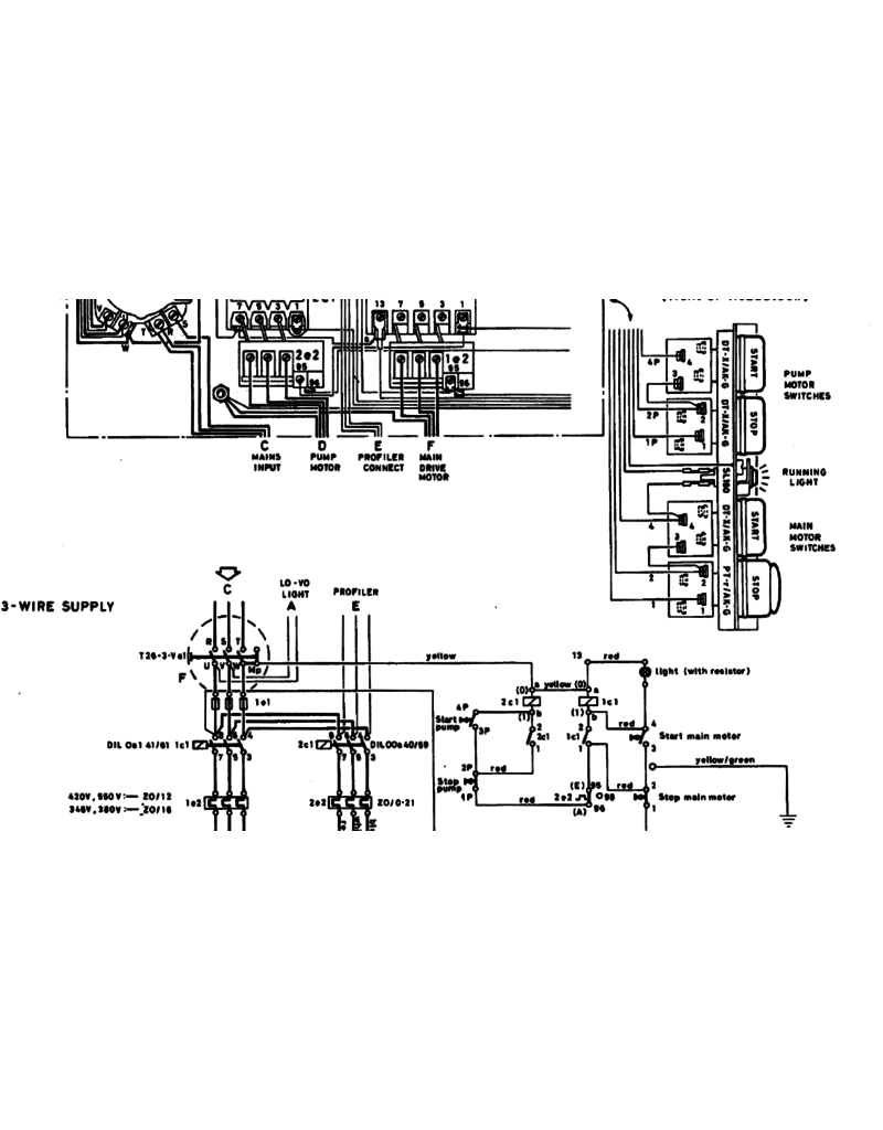 Diverse PDF- Colchester Model TRIUMPH 2000