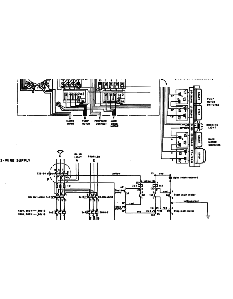 Diverse PDF- Martin, Modellen KM180 en KM 200