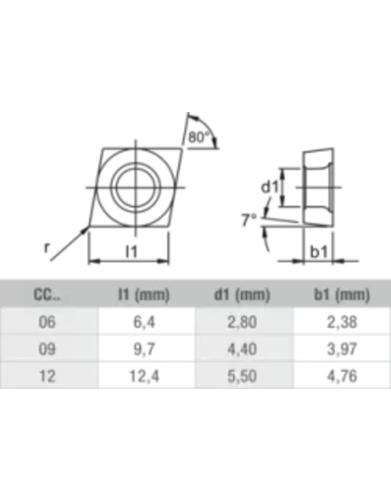 Phantom Phantom CCMT 09T304-UM UI20 - Staal & RVS