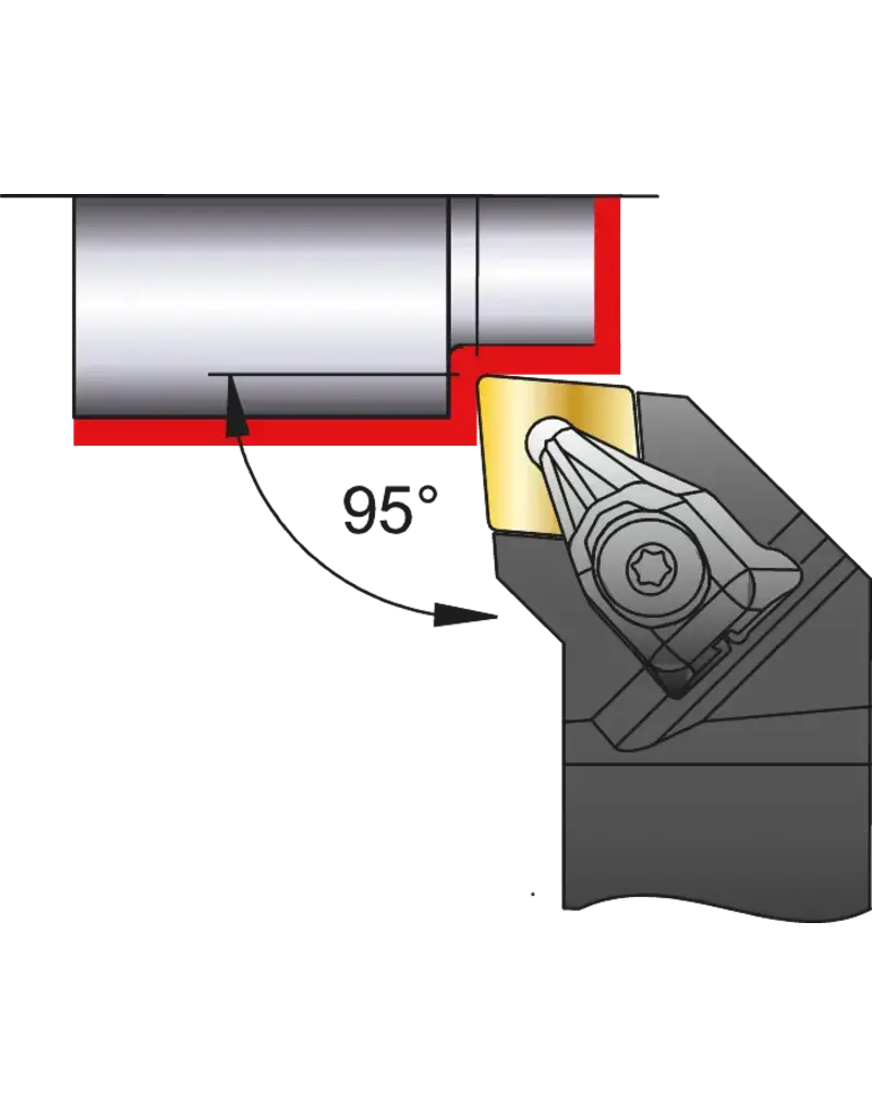 Phantom Phantom Mesbeitel 95° DCLNR 2020 K12