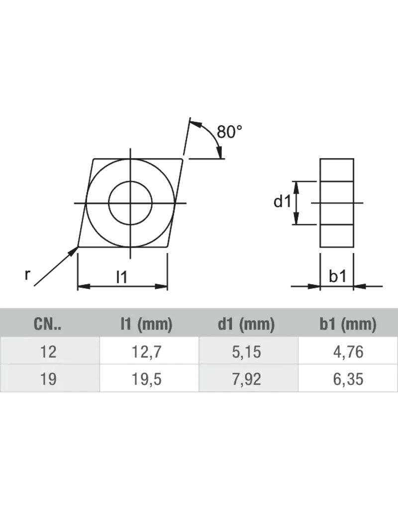 Phantom Phantom CNMG 120404 - ALU