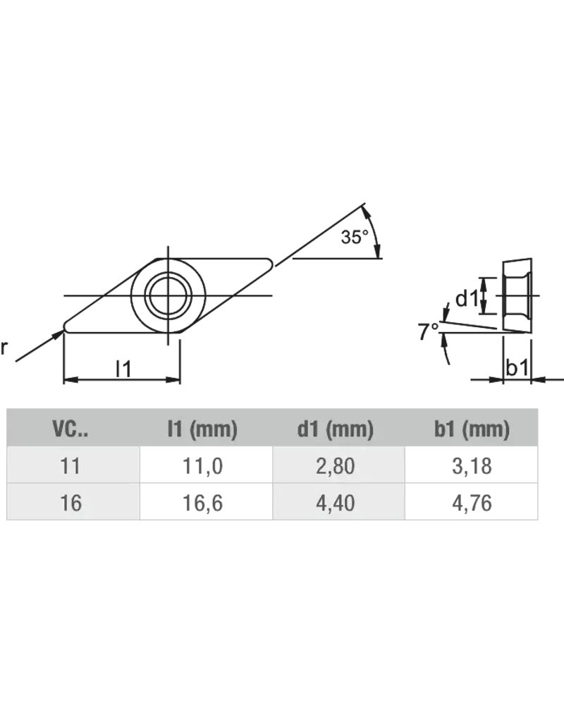 Phantom Phantom Wisselplaat VCMT 11 - staal