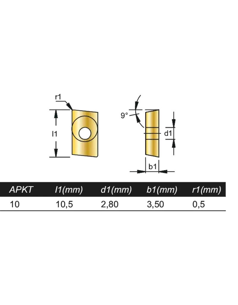 Crispyn Wisselplaat APKT 1003 (rvs) (Prijs per stuk)