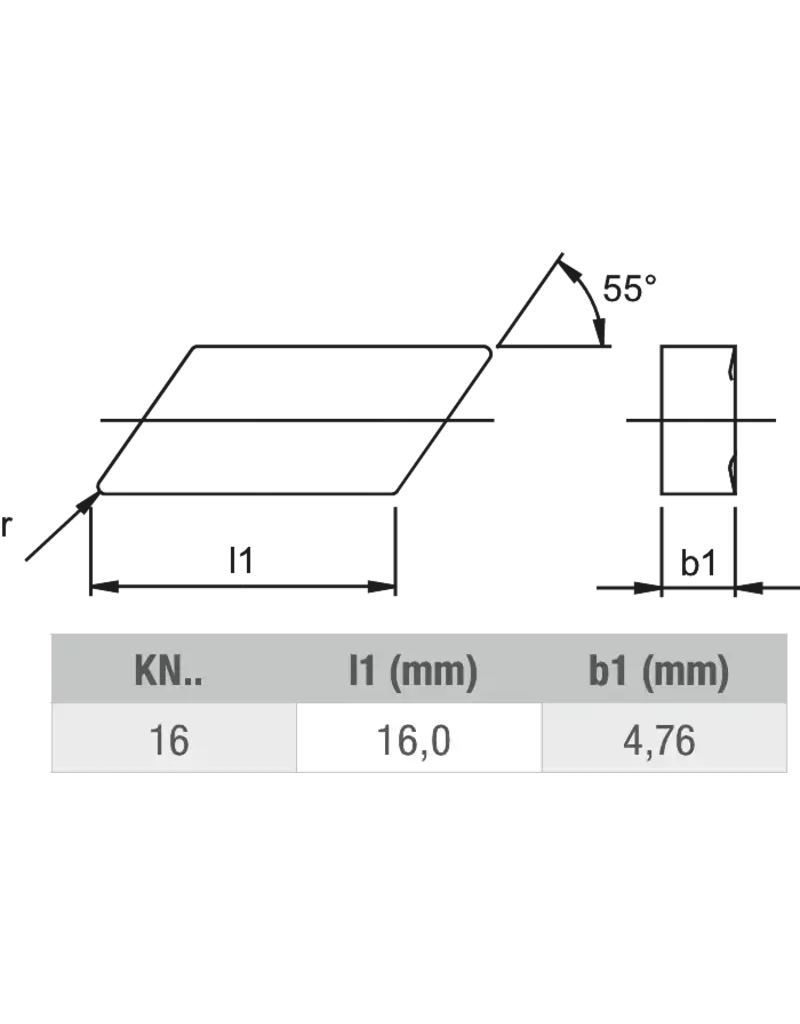 Phantom Wisselplaat KNUX 160405 R0.5