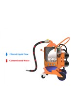 Diverse Freddy MicroPlus