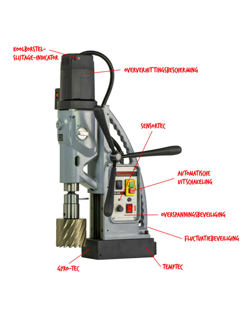 Euroboor Kernboormachine ECO.100S+/T