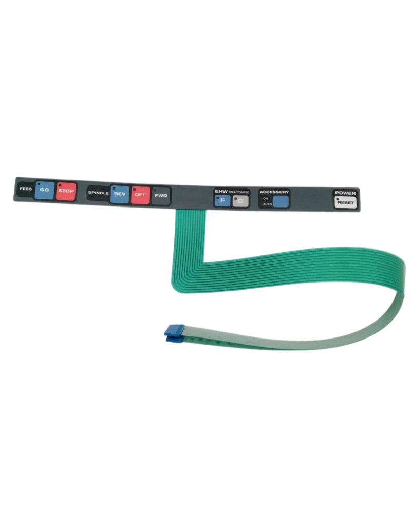 Overlay Critical Keys RMX / RLX