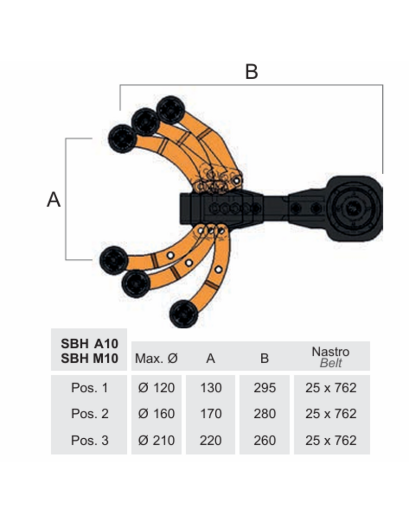 Techno Piu Schuurtoestel voor draaibank model SBH M10