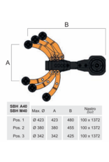 Techno Piu Schuurtoestel voor draaibank model SBH M40