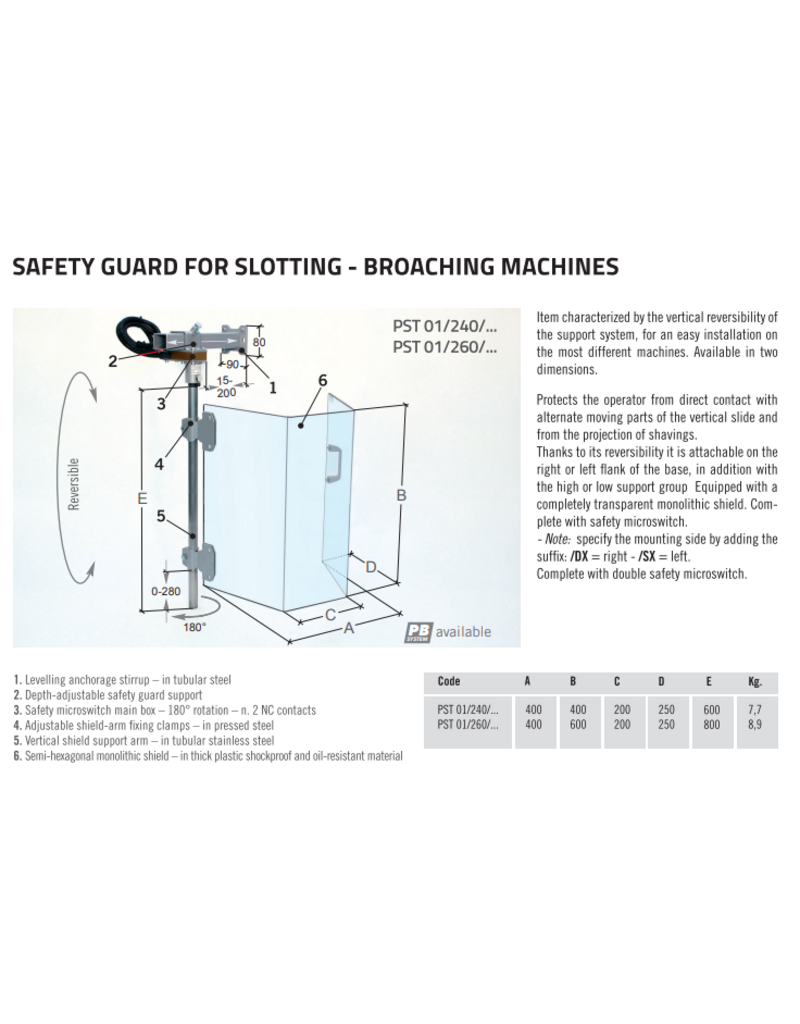 Tecno Piu Beschermkap voor Steekbank