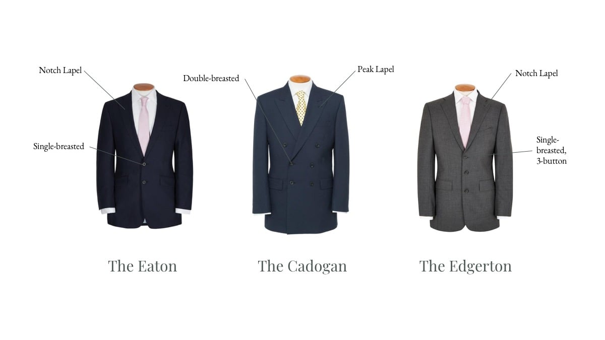 Anatomy of An Oliver Brown Suit - Oliver Brown