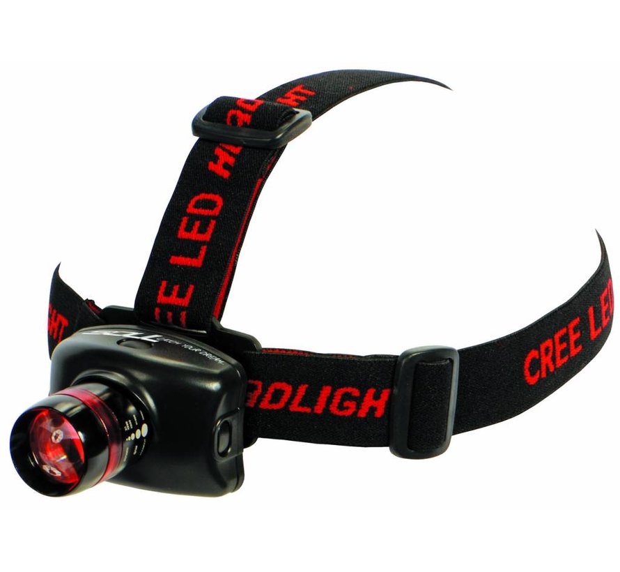 SOUL Multifunctional Headlamp