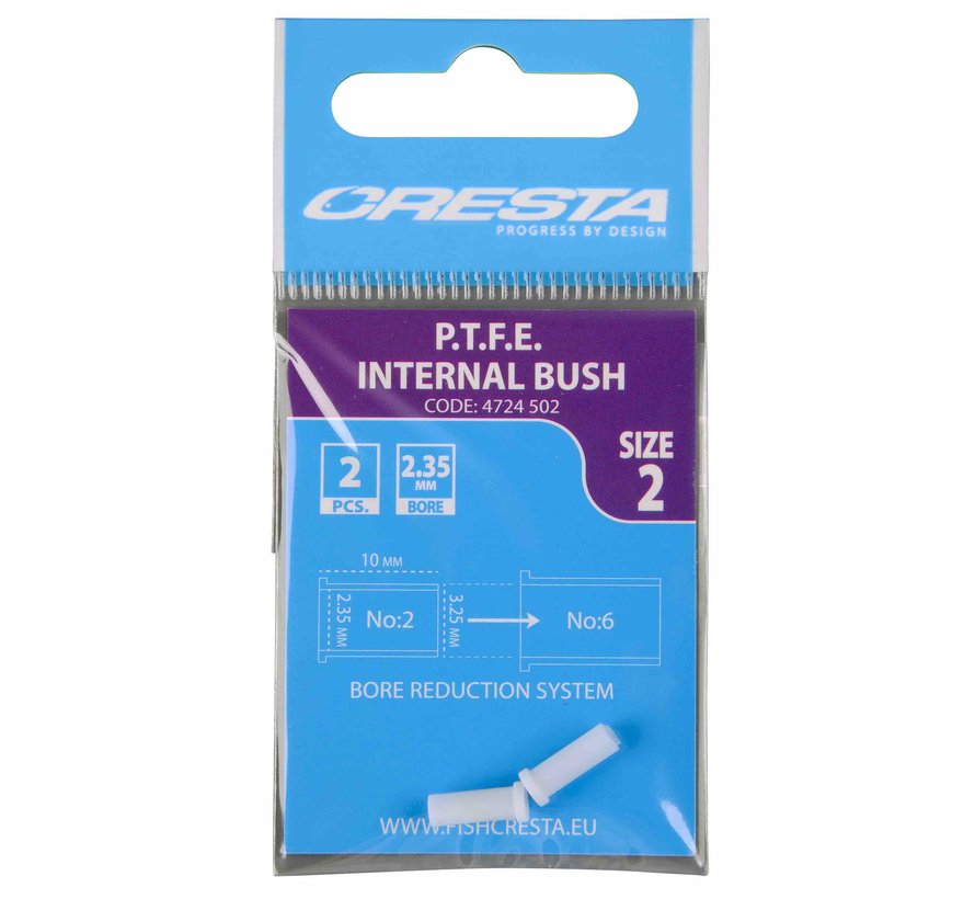 PTFE Bush Internal (2stuks)