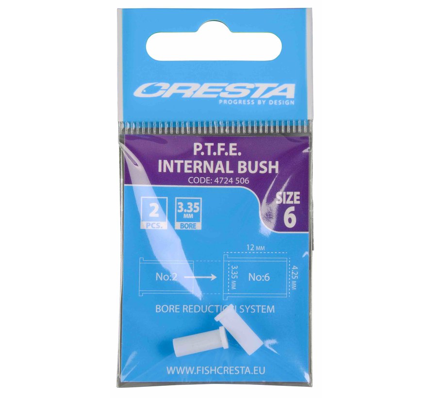 PTFE Bush Internal (2stuks)