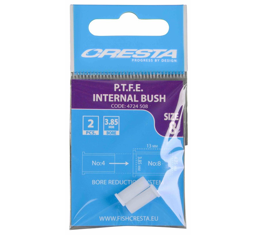 PTFE Bush Internal (2stuks)