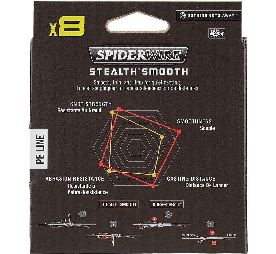 Stealth Smooth 8 Hi-Vis Yellow - Gevlochten Lijn (150m)